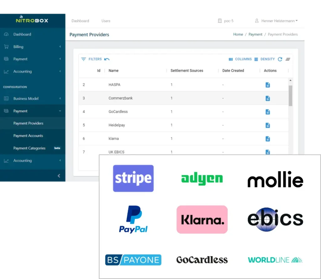 Payment Management