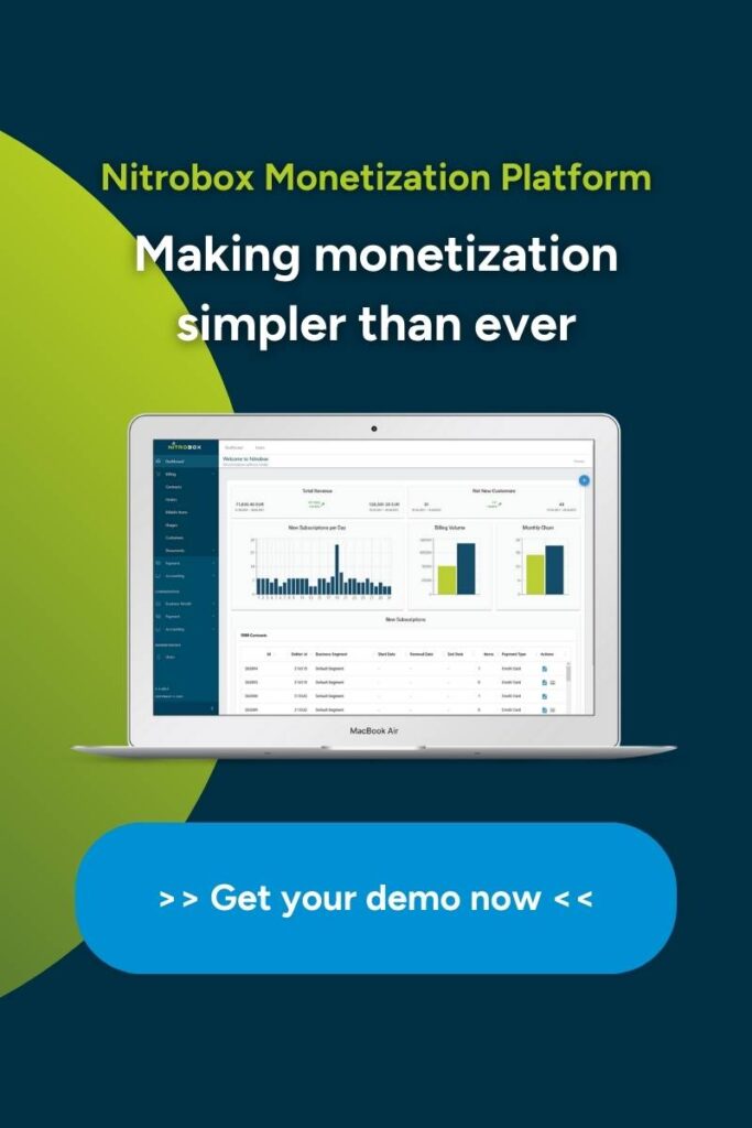 nitrobox monetization platform for digital business models