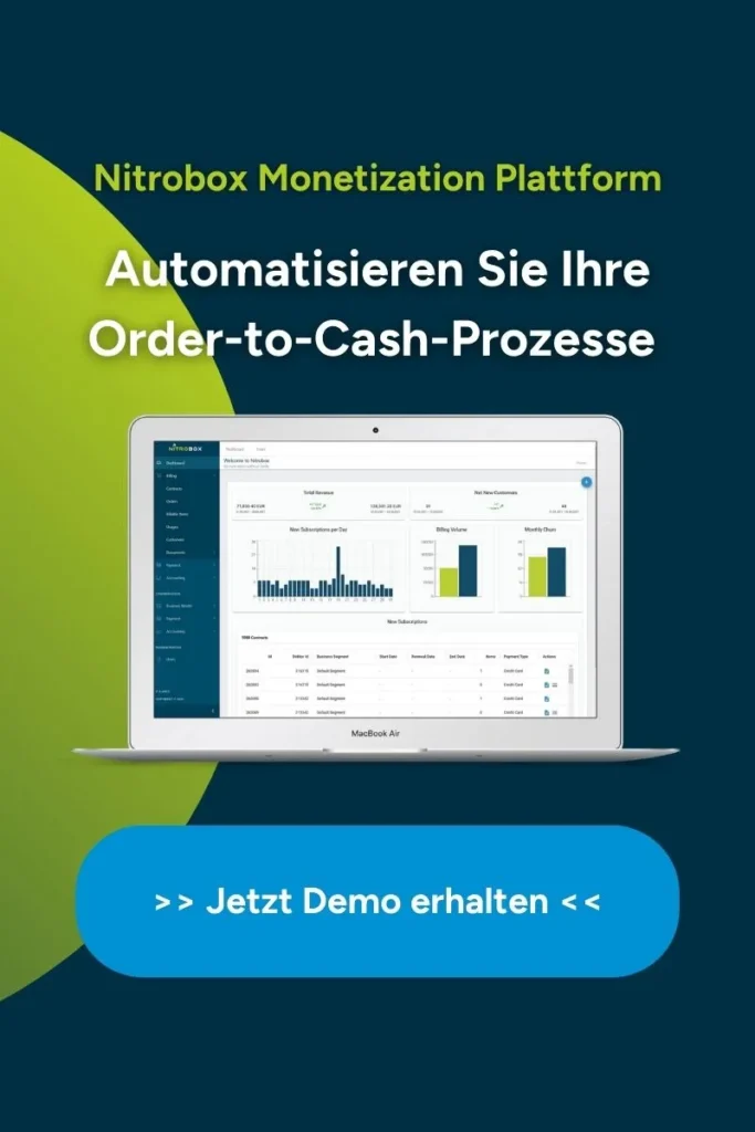 nitrobox monetarisierungs plattform für digitale geschaefstmodelle